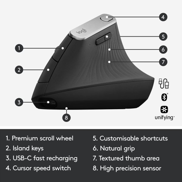 Logitech - MX Vertical Advanced Wireless Optical Ergonomic Mouse with USB and Bluetooth Connection - Wireless - Graphite