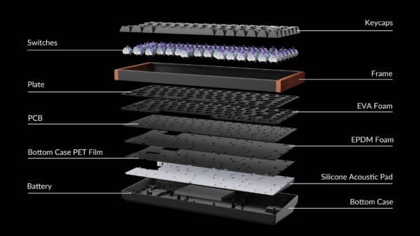 Keychron - K2 HE 75% Custom Wireless RGB Mechanical Keyboard with Programmable QMK/VIA Hot-Swappable Magnetic Switch - Black